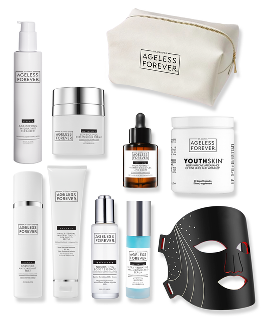 Max Hydration Set – complete skincare and YouthSkin™ supplement for deep moisture and barrier repair by Ageless Forever