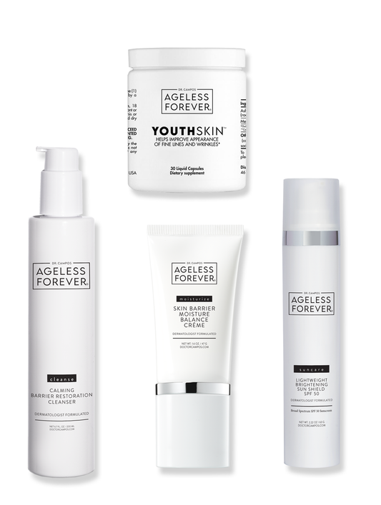Post-Radiofrequency & Ultrasound Essentials – recovery skincare + YouthSkin™ supplement by Ageless Forever