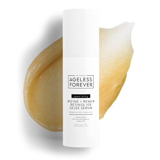 Skin Renew Serum with Retinol 10% – high-strength anti-aging night treatment by Ageless Forever